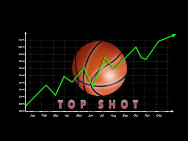 NBA Top Shot Like NFT Sports Marketplace